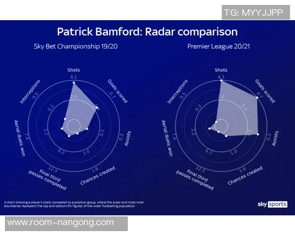 女足英超调整直播时间收视不佳赛季末将重新评估安排